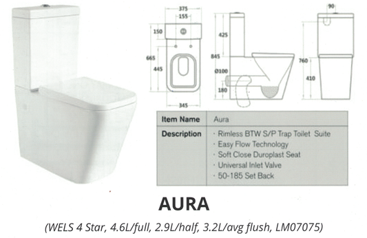 Australia Standard Watermark Toilet Suite - Aura